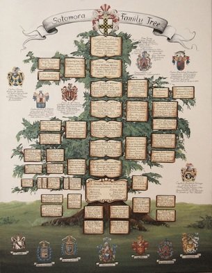 Gerhard Mounet Lipp: 'Family tree painting coat of arms', 2019 Acrylic Painting, Home. Unique family tree with Coat of Arm of family and ancestors, custom hand painted anniversary wedding family tree on canvas.  Family tree painting is hand painted on canvas or watercolor paper.  The price for a standard 36 x 48 inch family tree - price may vary depending how many Coat of ...