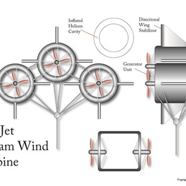 jet stream wind generator By Kenneth Ruxton