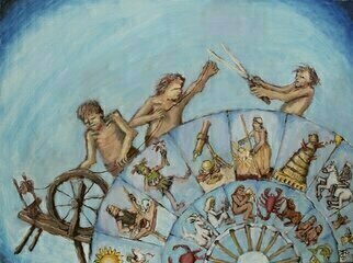 Wendy Lippincott: 'wheel of fortune', 2023 Oil Painting, Healing. Wheel of Fortune with Astronomical Star Signs and Tarot Signs...
